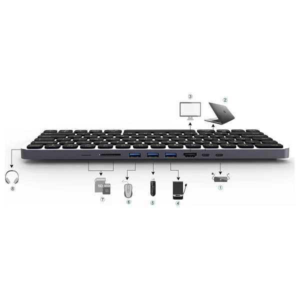 Bix Bx-Keyhub01 Type-C Docking Klavye - Görsel 3