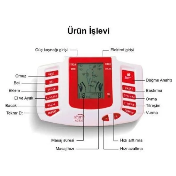 Acura Ac-833 Basic Tens Cihazı - Görsel 5