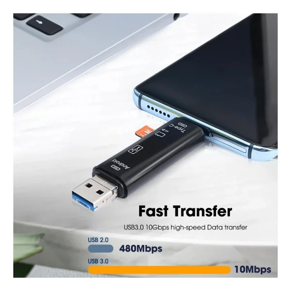Daytona A-5068 Type-C To USB 3.0 Flash Otg Veri Aktarım Sd Tak Çalıştır Kart Okuyucu Çevirici - Görsel 9