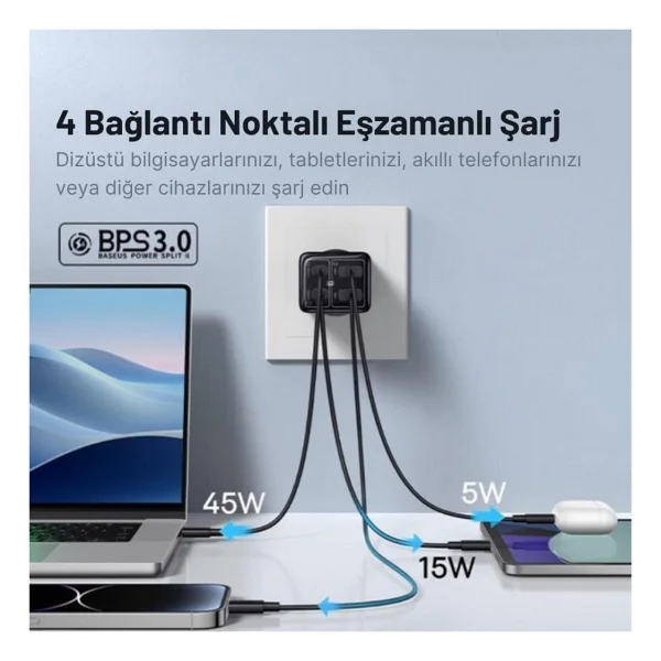 Baseus Gan6 Pro 65 W Beyaz Type-C Kablolu Hızlı Şarj Aleti - Görsel 3