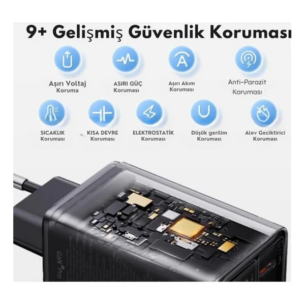 Baseus Gan6 Pro 65 W Beyaz Type-C Kablolu Hızlı Şarj Aleti - Görsel 5