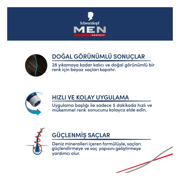 Men Perfect 60 Kahve Erkek Saç Boyası - Görsel 8