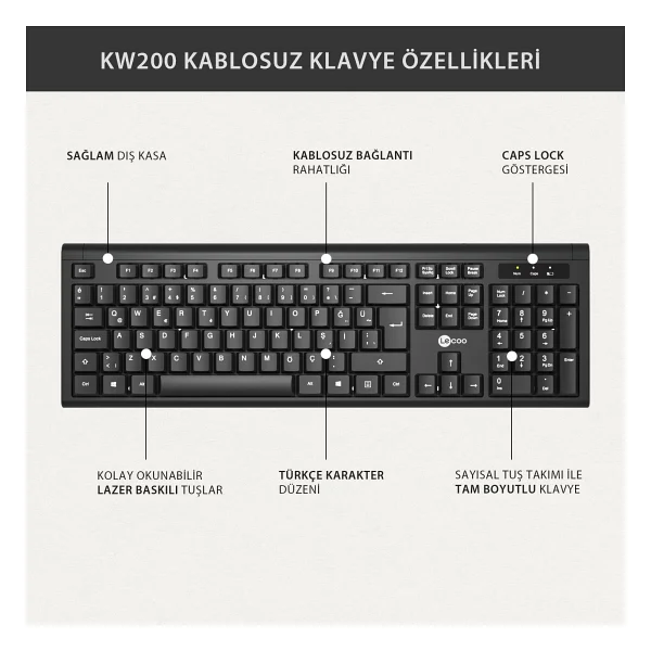 Lenovo Lecoo Kw200 Siyah Kablosuz Klavye Mouse Seti - Görsel 7