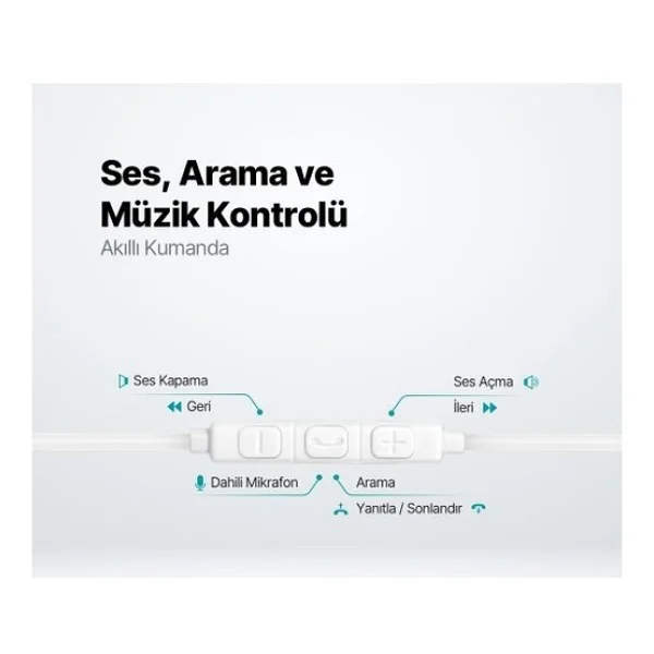 Ttec Rio 2 2kmm14b Type-C Beyaz Kulak İçi Kablolu Kulaklık - Görsel 3