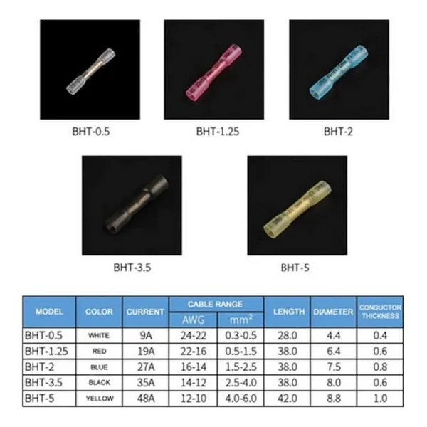 Koodmax - 50 Adet - Bht-3.5 Isıyla Daralan Makaron 35a 2.5-4.0mm2 Su Geçirmez Konnektör - Siyah - Görsel 5