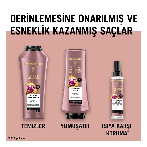 Gliss Serum Deep Repair 200 Ml Sıvı Saç Kremi - Görsel 6