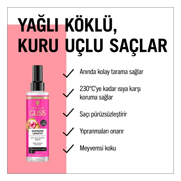 Gliss Supreme Length 200 Ml Sıvı Saç Kremi - Görsel 4
