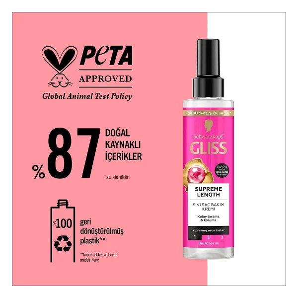 Gliss Supreme Length 200 Ml Sıvı Saç Kremi - Görsel 5