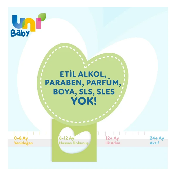 Uni Baby Hassas Dokunuş 52 Yaprak 24'lü Paket Islak Mendil - Görsel 4