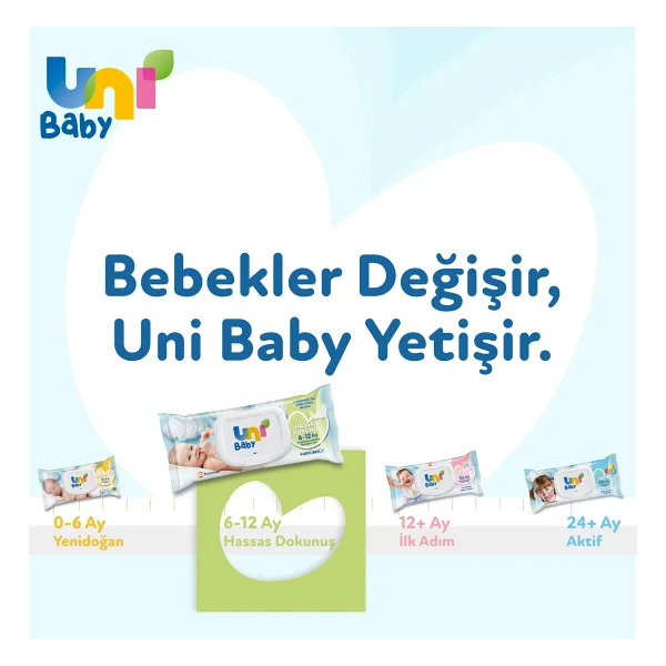 Uni Baby Hassas Dokunuş 52 Yaprak 24'lü Paket Islak Mendil - Görsel 5