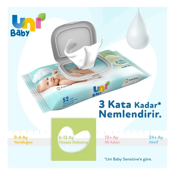 Uni Baby Hassas Dokunuş 52 Yaprak 24'lü Paket Islak Mendil - Görsel 7