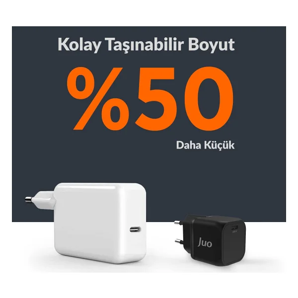 Juo G201c-B Siyah 20 W Type-C Hızlı Şarj Adaptörü - Görsel 3