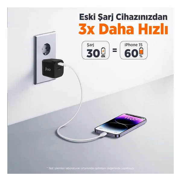 Juo G201c1a-B Siyah 20 W Hızlı Şarj Adaptörü - Görsel 4