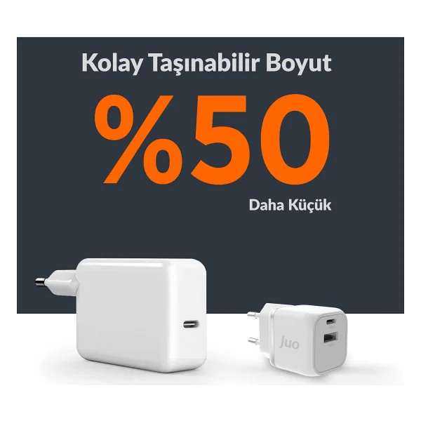 Juo G201c1a-W Beyaz 20 W Hızlı Şarj Adaptörü - Görsel 2