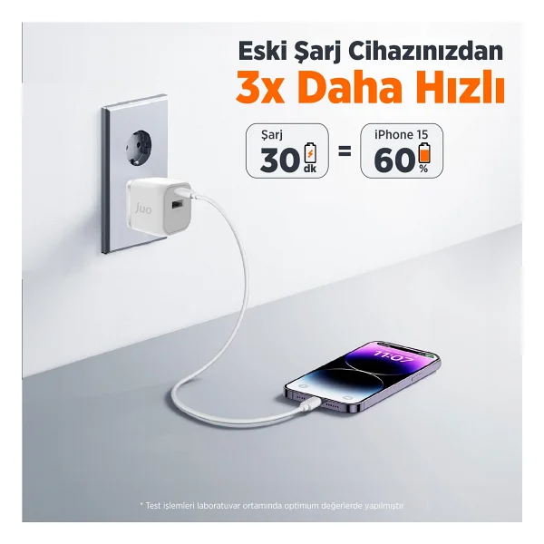 Juo G201c1a-W Beyaz 20 W Hızlı Şarj Adaptörü - Görsel 3