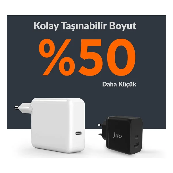 Juo G651c1a-B Siyah 65 W Hızlı Şarj Adaptörü - Görsel 2