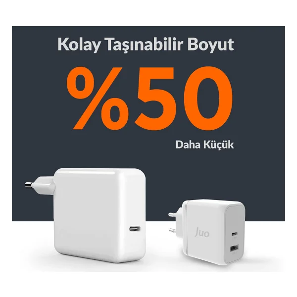 Juo G651c1a 65 W Hızlı Şarj Adaptörü - Görsel 2