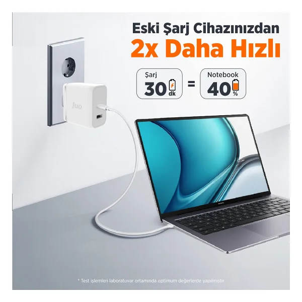 Juo G651c1a 65 W Hızlı Şarj Adaptörü - Görsel 5