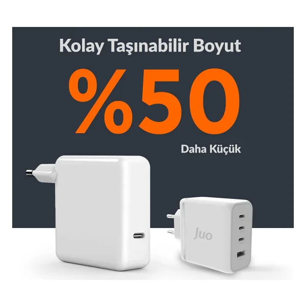 Juo G1003c1a-W Beyaz 100 W Hızlı Şarj Adaptörü - Görsel 2