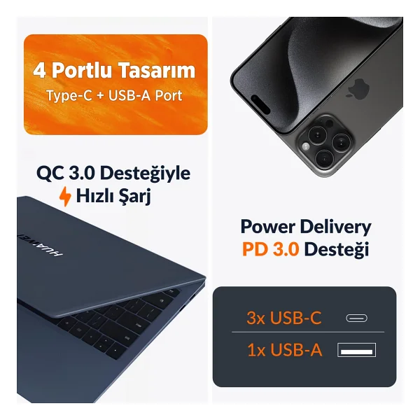 Juo G1003c1a-W Beyaz 100 W Hızlı Şarj Adaptörü - Görsel 3