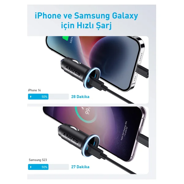 Anker 323 A2735 52.5 W Hızlı Araç Şarj Aleti - Görsel 8