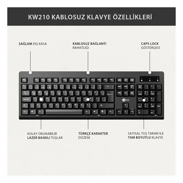 Lenovo Lecoo KW210 Kablosuz Klavye Mouse Seti - Görsel 6