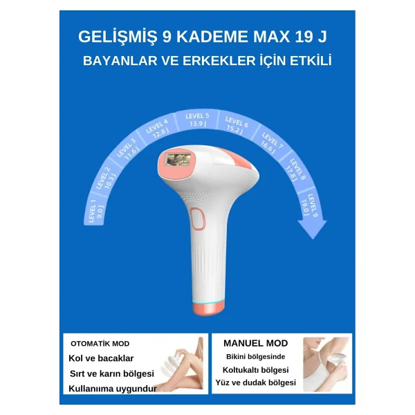 Hoppo Xmia Ipl Buz Lazer Epilasyon Aleti - Görsel 4