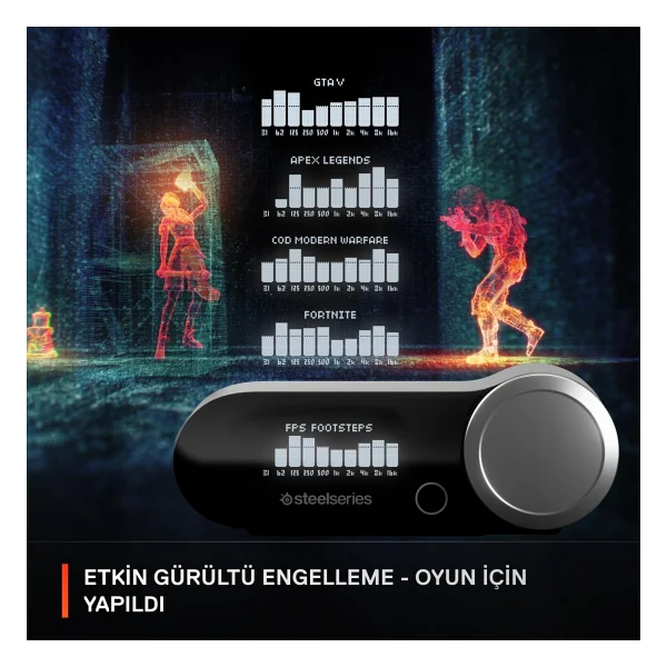 Steelseries Arctis Nova Pro Beyaz Kablolu/Kablosuz Kulak Üstü Oyuncu Kulaklığı - Görsel 4