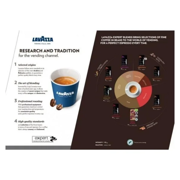 Lavazza Expert Gusto Forte Çekirdek Kahve 1 Kg 2'li - Görsel 4