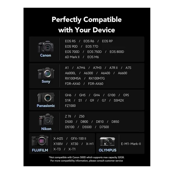 Lexar 128gb Silver Plus Sd Uhs-I V30 U3 Hafıza Kartı 205mb/S Okuma Hızı İle Profesyonel Kullanım - Görsel 5