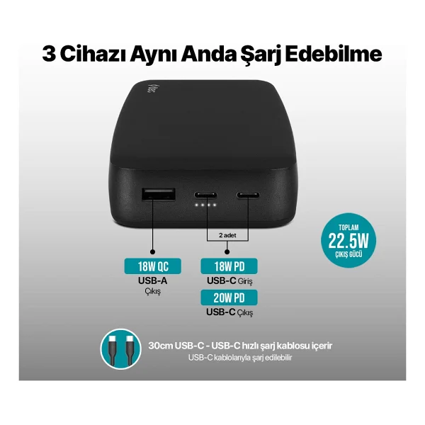 Ttec ChargeUp Pro 2BB212S Siyah 20000 mAh Hızlı Şarj Powerbank - Görsel 5