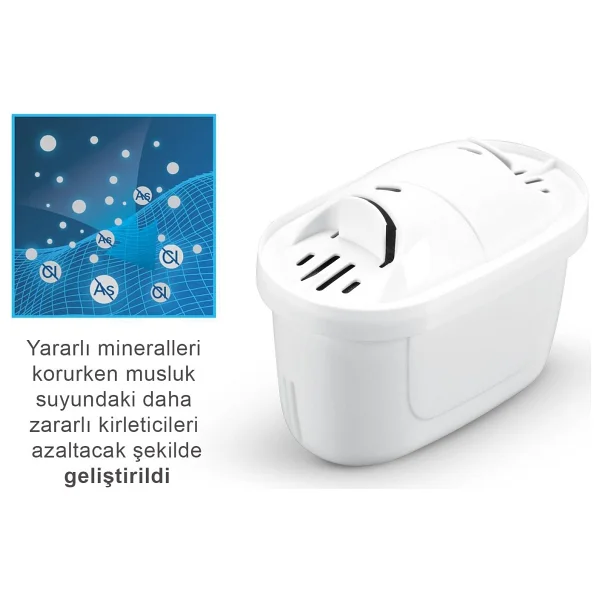 Shuii Purepro Su Arıtma Sürahi Filtresi (6 Adet Filtre ) Jugg Ve Brita Maxtra+ Pro İle Uyumlu - Görsel 6