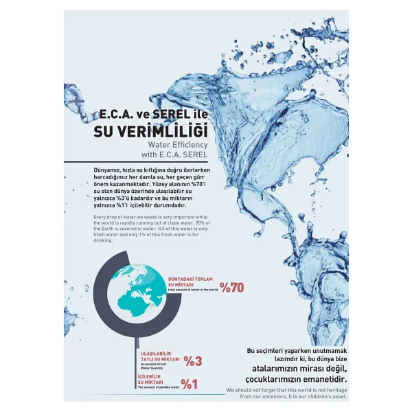E.C.A. Royal Mutfak Bataryası - Görsel 2
