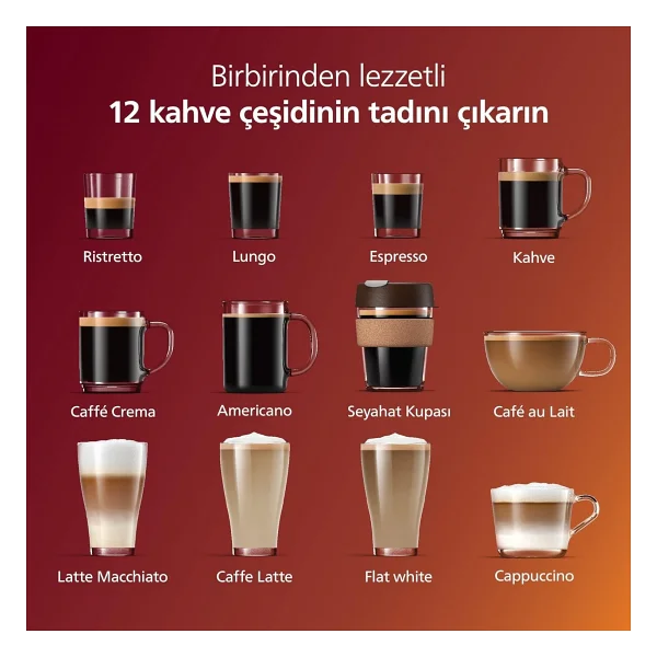 Philips Yeni Seri 15 Bar Lattego Tam Otomatik Kahve Ve Espresso Makinesi 1.8 L , 12 Kahve - Görsel 2