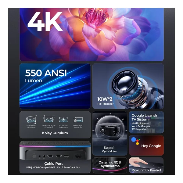 Havit Pj300 Plus 550 Lümen Full HD Wi-Fi Projeksiyon Cihazı - Görsel 5