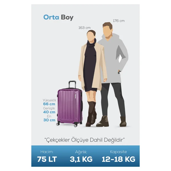 Polo&Sky Spring Mor Orta Boy Valiz - Görsel 4