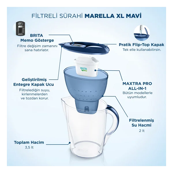 Brita Marella XL 3.5 Lt Mavi 12 Filtreli Su Arıtma Sürahisi - Görsel 6