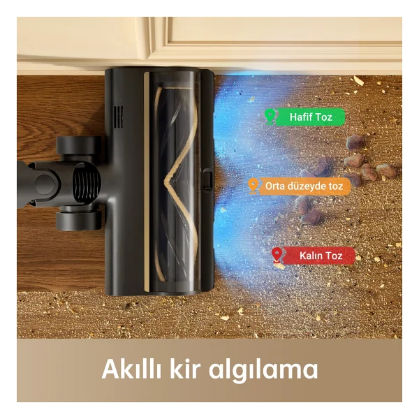 Dreame R20 Şarjlı Dikey Süpürge - Görsel 4