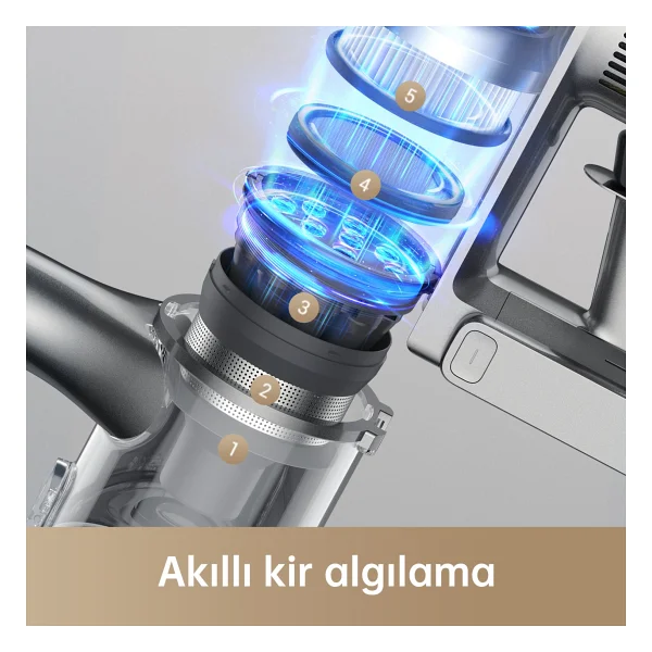 Dreame R20 Şarjlı Dikey Süpürge - Görsel 5