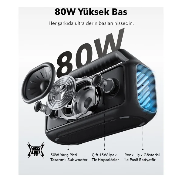 Anker Soundcore Boom 2 Lacivert Bluetooth Hoparlör - Görsel 2