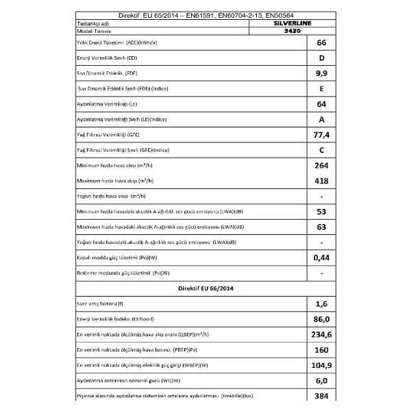 Silverline 3420 Classy 60 Cm Beyaz Duvar Tipi Davlumbaz - Görsel 3