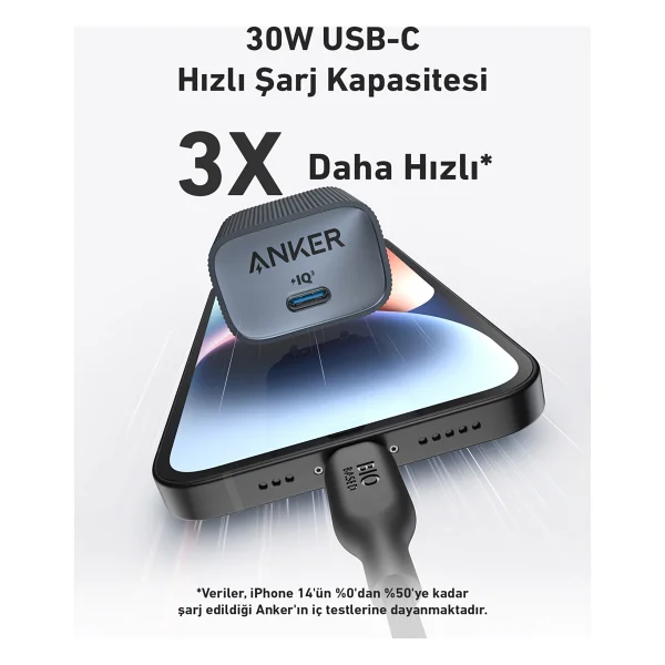 Anker 511 A2337 30 W Yeşil Hızlı Şarj Adaptörü - Görsel 2