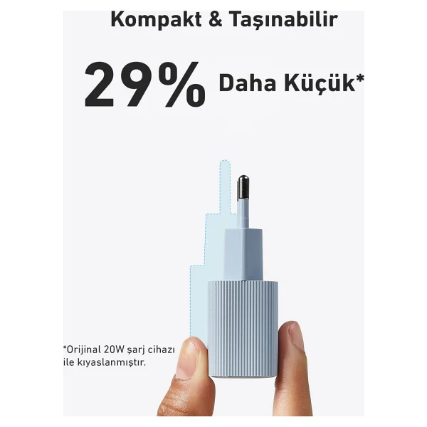 Anker 511 A2337 30 W Yeşil Hızlı Şarj Adaptörü - Görsel 5