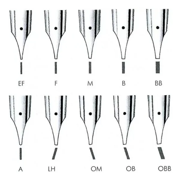 Lamy Dolma Kalem Ucu 14k Altın (M) - Görsel 2