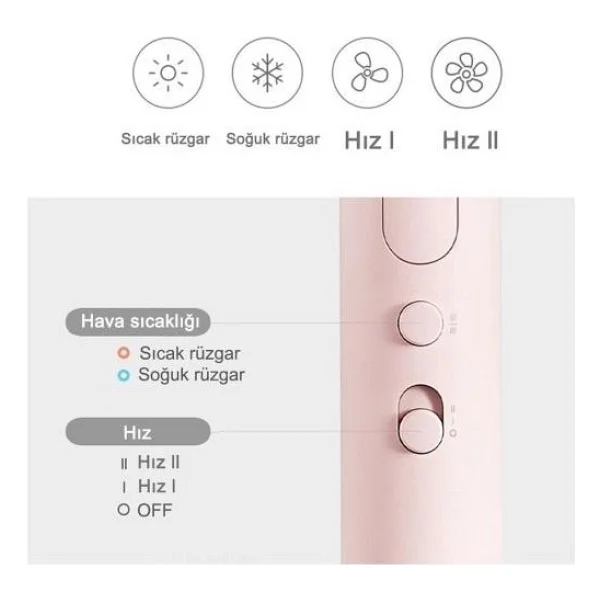 Xiaomi H101 İyonlu Beyaz 1000 W Saç Kurutma Makinesi - Görsel 3