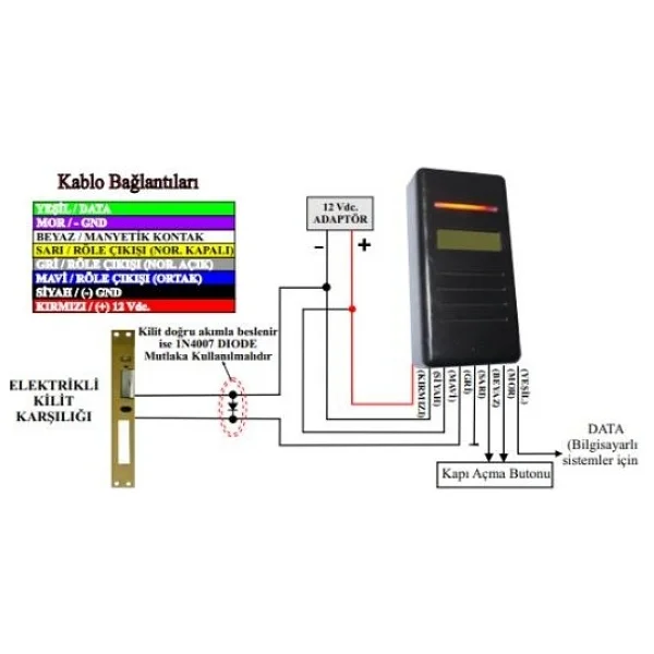 Electrosec Ac-15r Bağımsız Rfid Okuyucu - Görsel 2