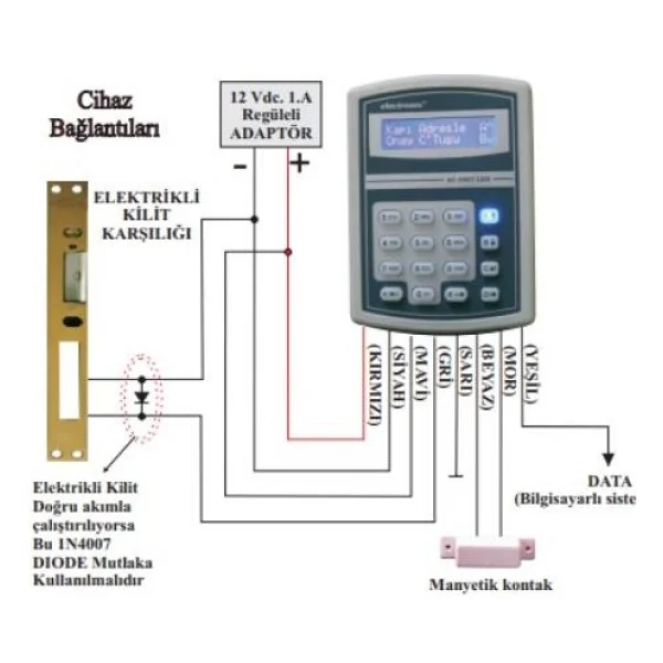Electrosec Ac-1567lkr Rfid Lcd Okuyucu Keypad - Görsel 2