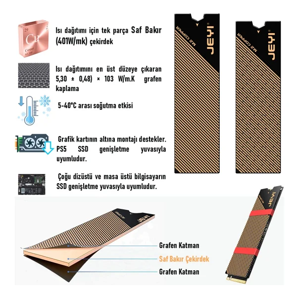Jeyı Co- Graphene Dizüstü Masaüstü M.2 Nvme M.2 Sata SSD Soğutucu Heatsink - Görsel 8
