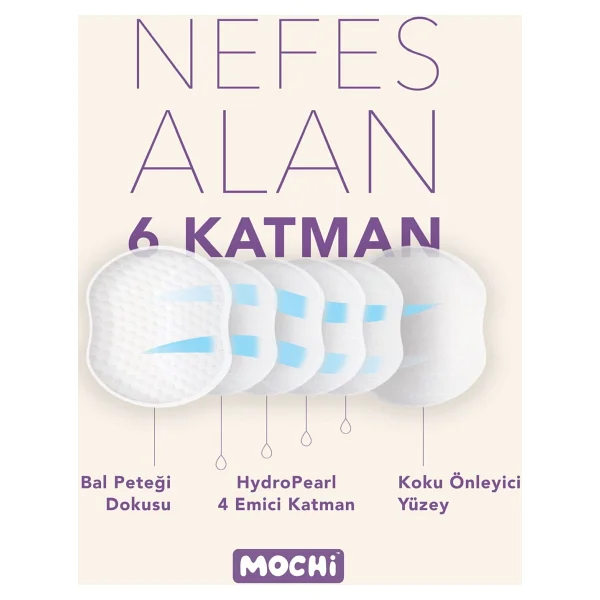 Mochi 40'lı Göğüs Pedi - Görsel 9