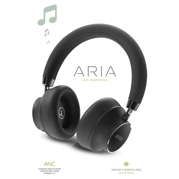 Powerway Aria ANC Siyah Kulak Üstü Bluetooth Kulaklık - Görsel 2